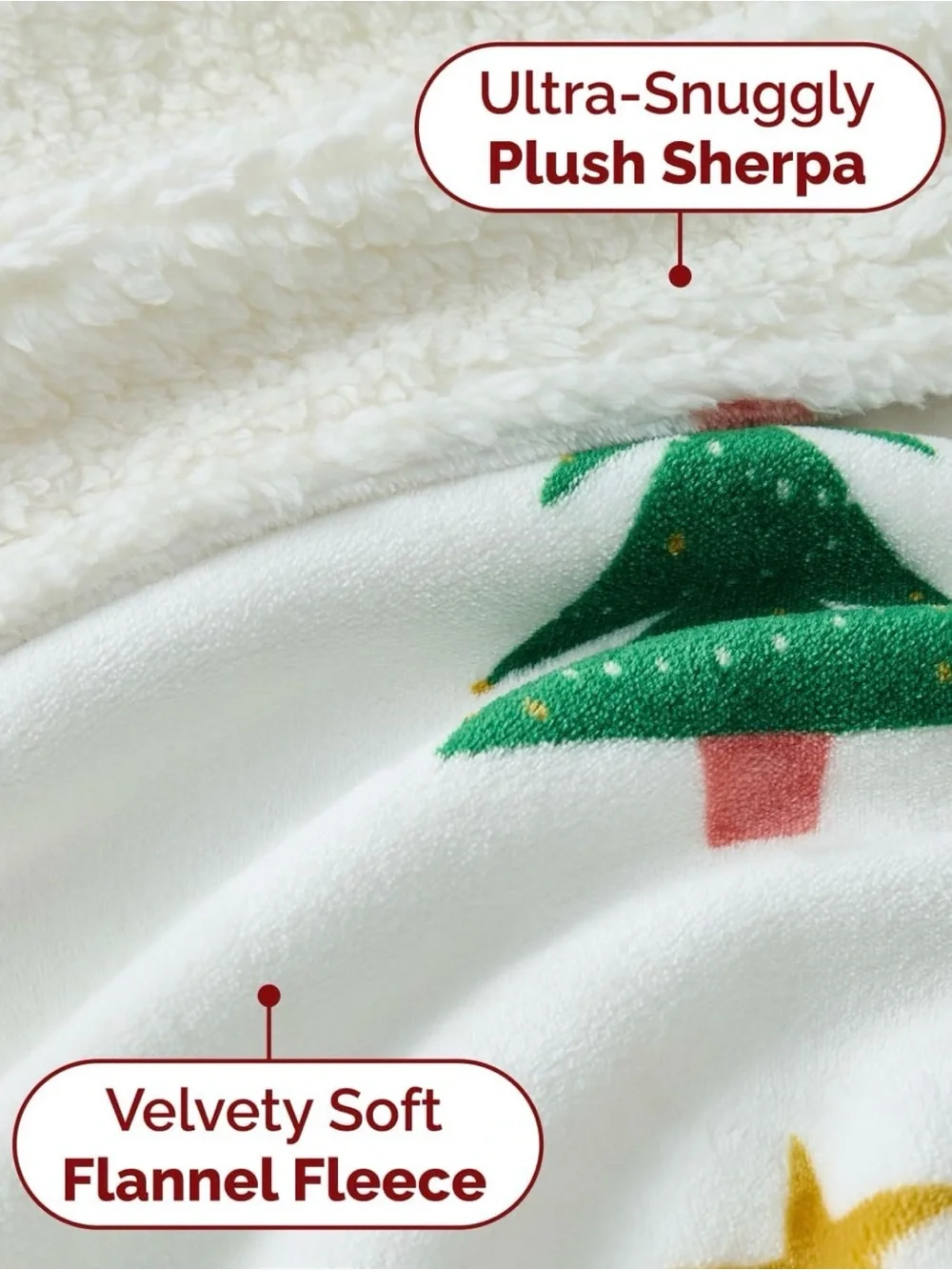 White Holiday The Nutcracker Sherpa Throw Blanket. Size 50”x 60”.
